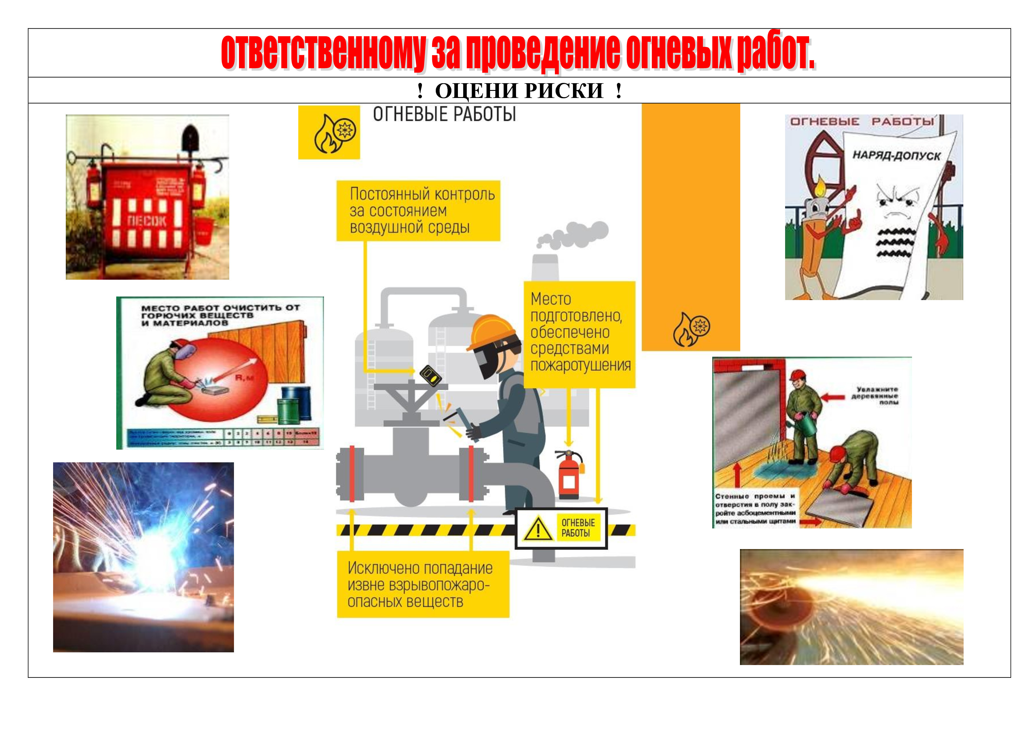 Месяц огневых работ в ООО «НЗК»! — ООО 